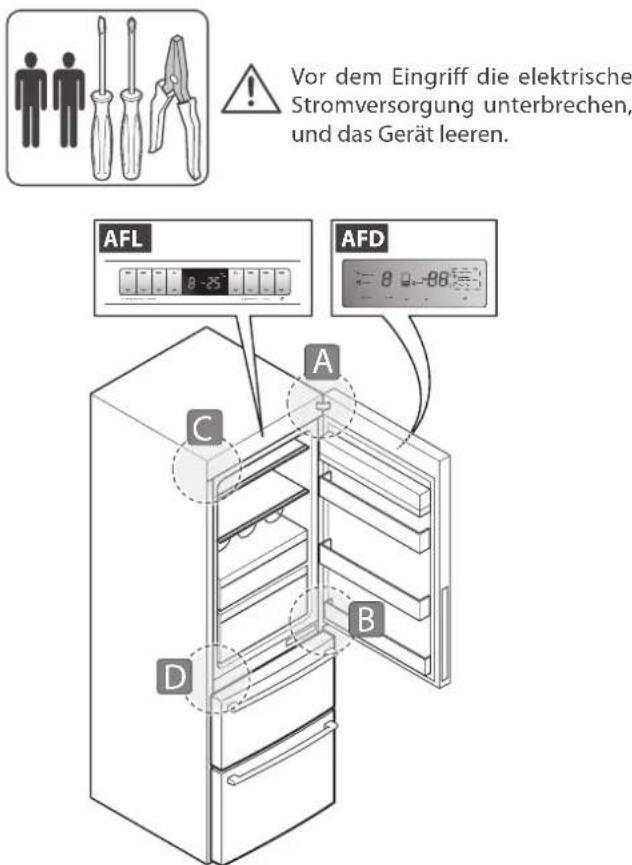 FRANKE FCB 3401 NS 2D XS - Wechseln des Turanschlags: Ausbau der Turen von rechts - 1