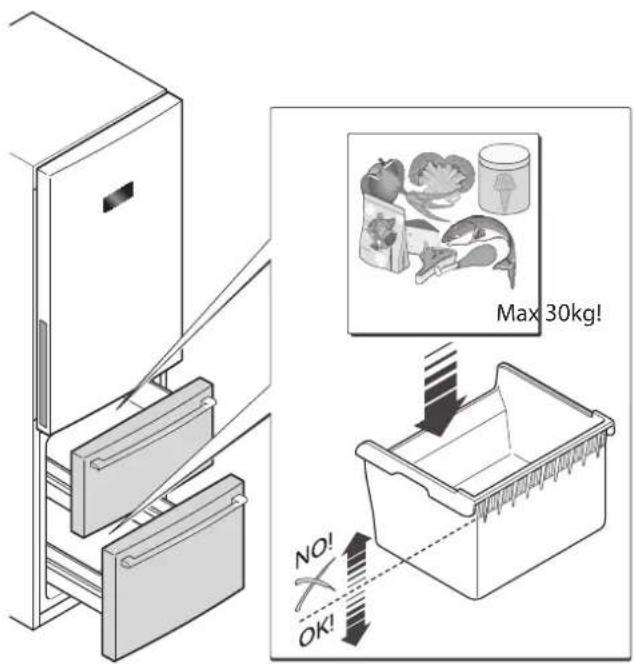 FRANKE FCB 3401 NS 2D XS - Precauções de segurarça - 8