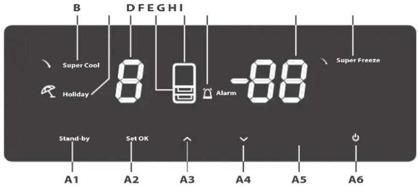 FRANKE FCB 3401 NS 2D XS - Descrição das funções geladeira e congelador - MODELO AFD - 1