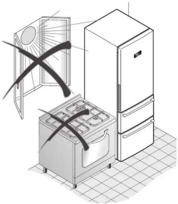 FRANKE FCB 3401 NS 2D XS - NOTA: - 1