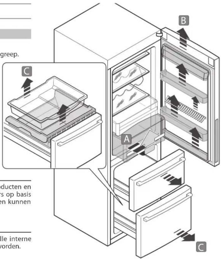 FRANKE FCB 3401 NS 2D XS - Demonteren componenten - 1