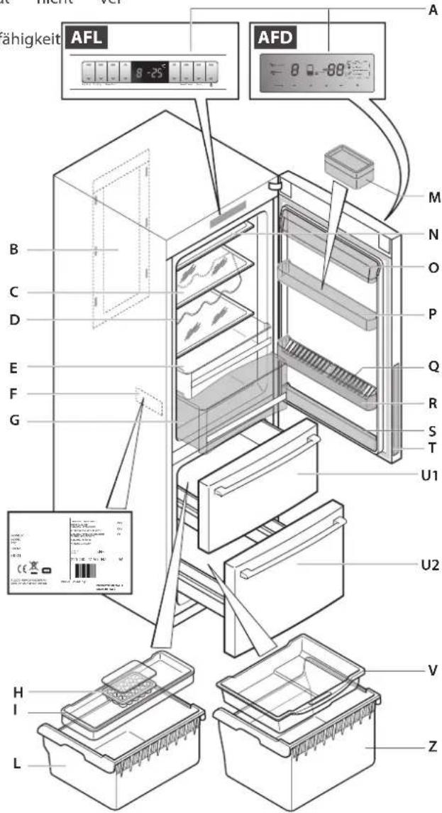 FRANKE FCB 3401 NS 2D XS - Legende: - 2