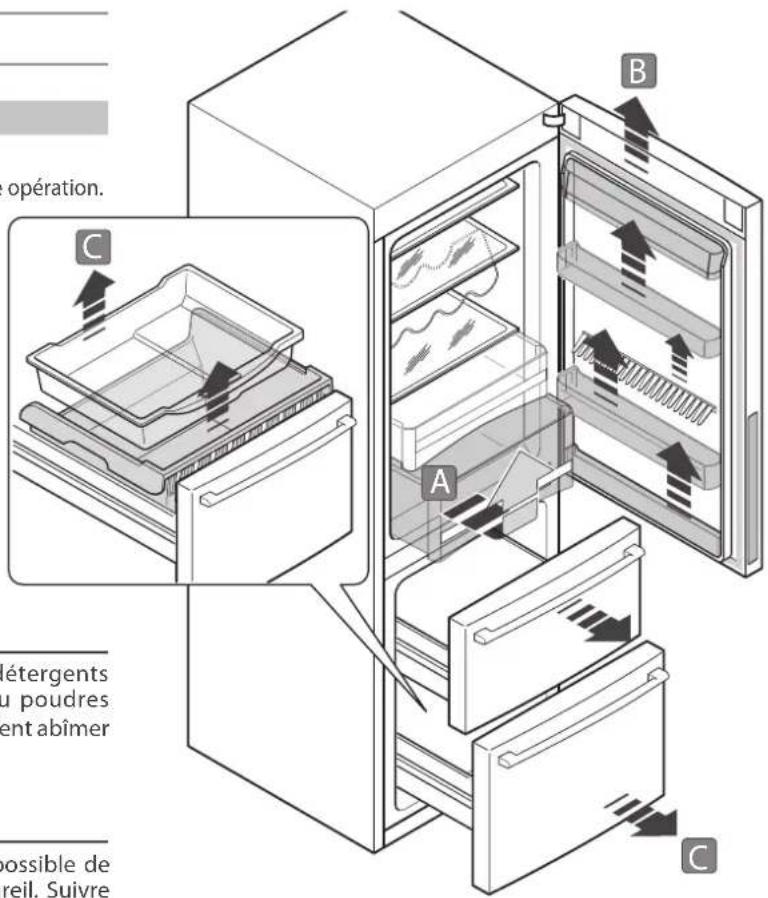 FRANKE FCB 3401 NS 2D XS - Démontage des composants - 1