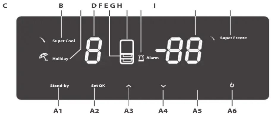 FRANKE FCB 3401 NS 2D XS - Descripción de las functions frigorífico y congelador - MODELO AFD - 1