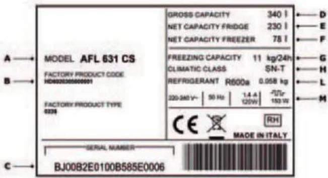 FRANKE FCB 3401 NS 2D XS - Reading examples: - 2
