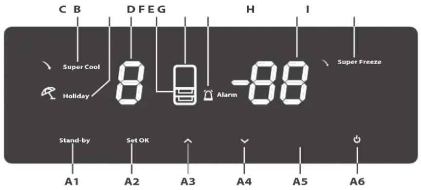 FRANKE FCB 3401 NS 2D XS - Indicazione dell'errore - 1