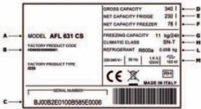 FRANKE FCB 3401 NS 2D XS - Targhetto matricola identificativa - 3