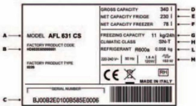 FRANKE FCB 3401 NS 2D XS - Plaquette matricule d'identification - 2