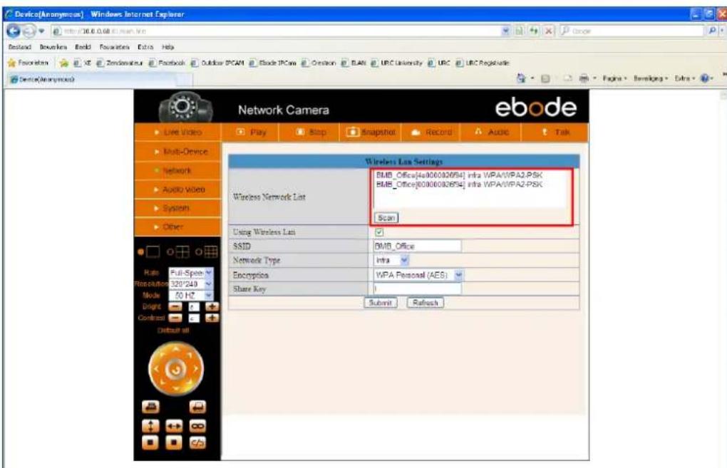 EBODE IPV38 - Informations: - 3