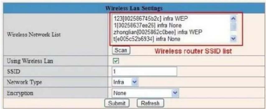 EBODE IPV38 - Informations: - 6