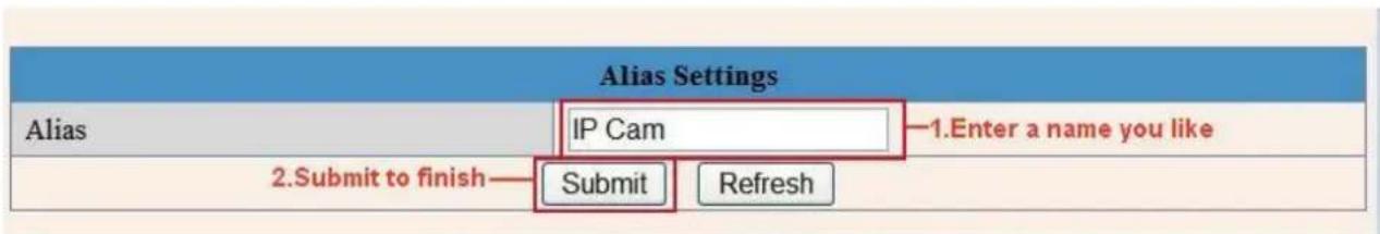 EBODE IPV38 - Alias Settings - 1