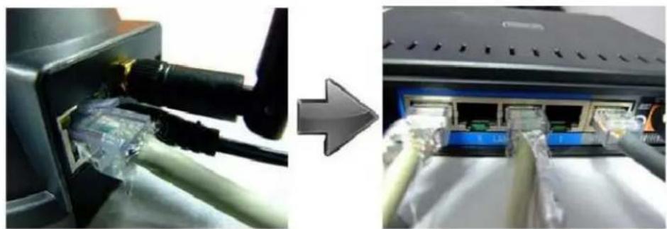 EBODE IPV38 - Hardware Installation - 1