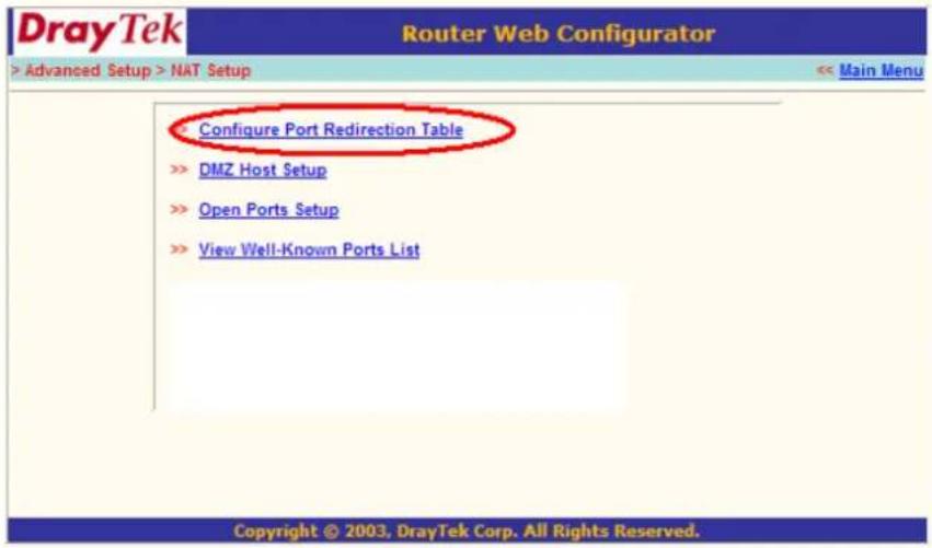 EBODE IPV38 - Set Port Forwarding in the router (Manually) - 8