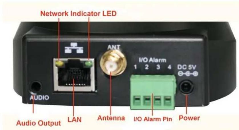 EBODE IPV38 - Panneau arrête - 1