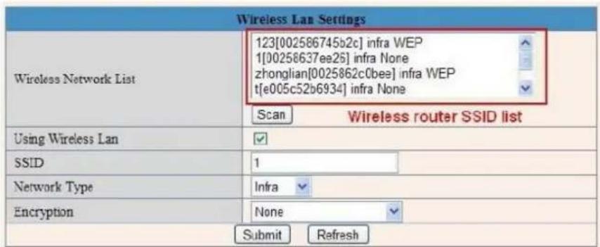 EBODE IPV38 - Extra information: - 6