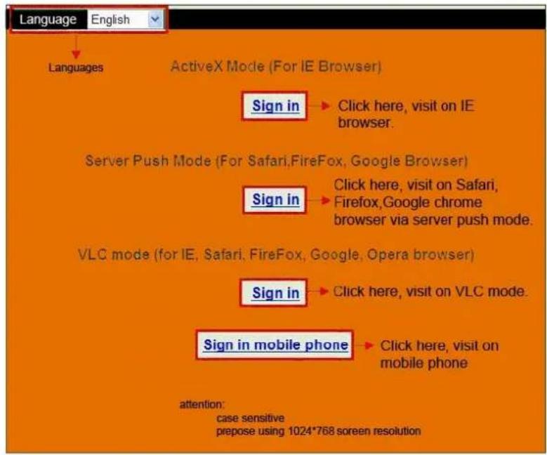 EBODE IPV38 - Connexion à laamera - 4