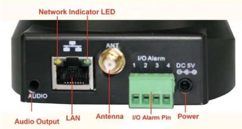 EBODE IPV38WE - Rear Panel - 1