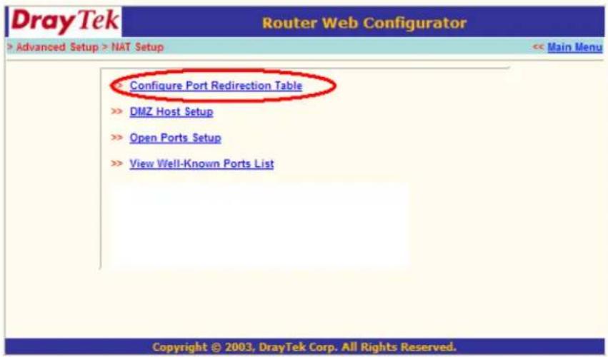 EBODE IPV38WE - Appliquer la redirection de port au routeur (Manuellement) - 8