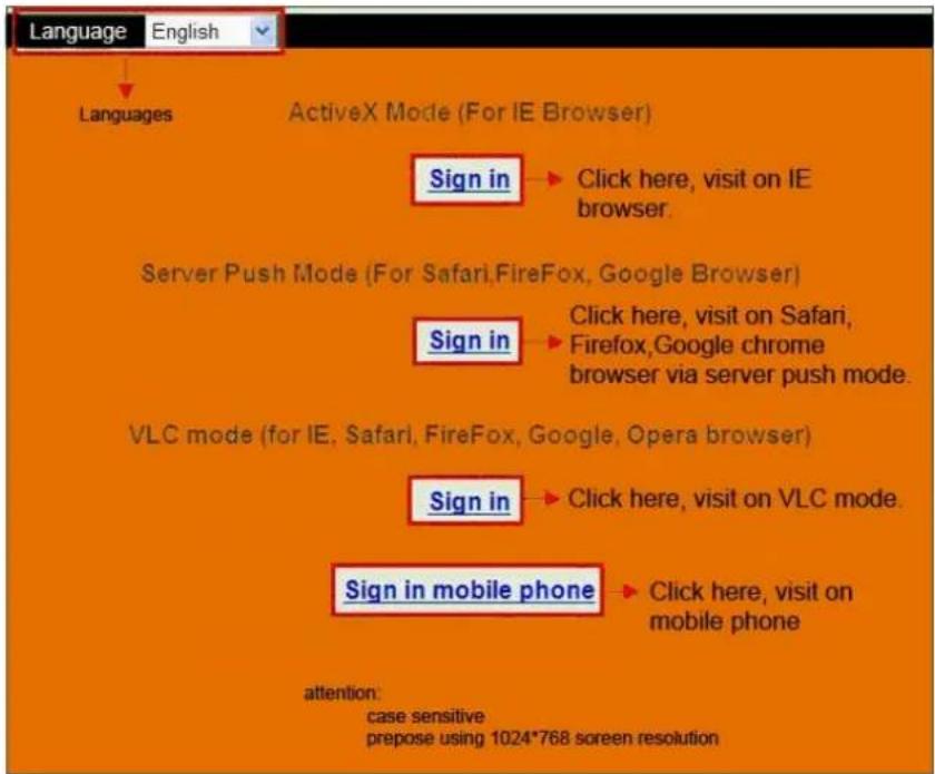 EBODE IPV38WE - Camera Login - 4