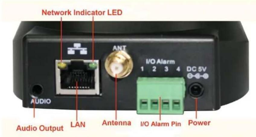 EBODE IPV38WE - Panneau arrière - 1
