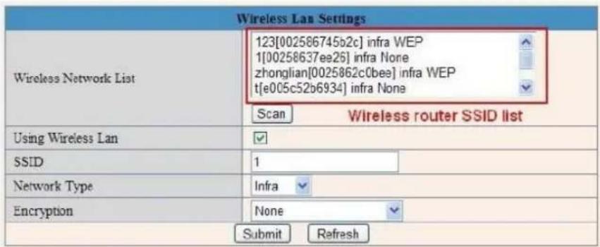 EBODE IPV38WE - Informations: - 6