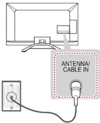 LG 32LA6608 - Antenna connection - 1
