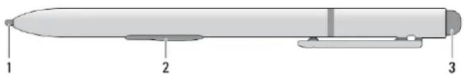 DELL Latitude 10 - Informations relatives au stylet - 1