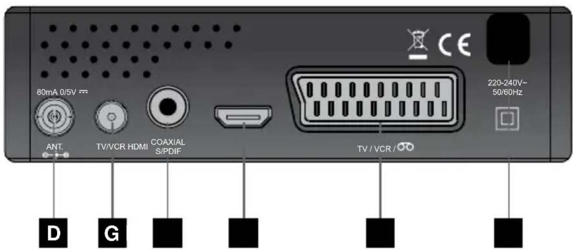 METRONIC Zapbox HDM1.1 - IT - 2