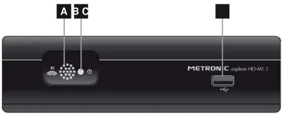 METRONIC Zapbox HDM1.1 - - Descripción del receptor - 1