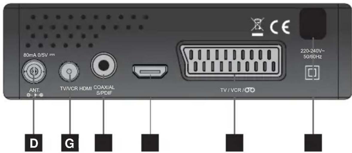 METRONIC Zapbox HDM1.1 - - Description de l'adaptateur - 2