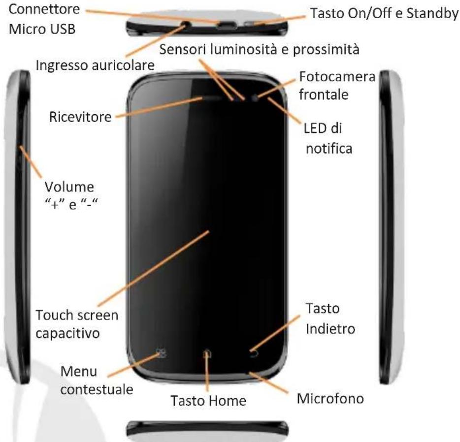 NGM-Mobile WeMove Miracle - Accensione, spegnimento e standby - 1