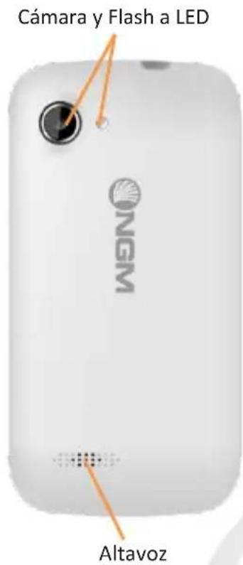 NGM-Mobile WeMove Miracle - Encender, apagar y standby - 2