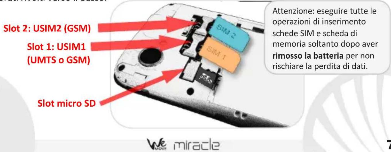 NGM-Mobile WeMove Miracle - Assemblaggio - 1
