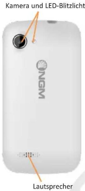 NGM-Mobile WeMove Miracle - Akku einsetzen: - 4