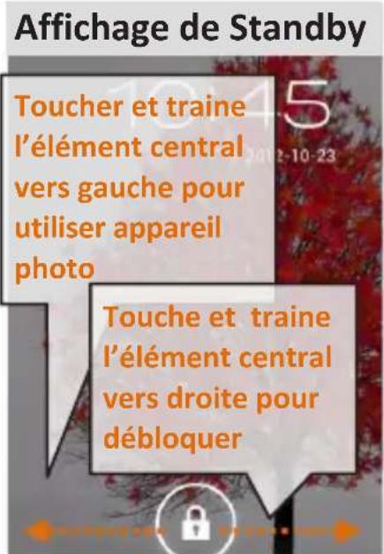 NGM-Mobile WeMove Miracle - Allumage, éteignement et standby - 3