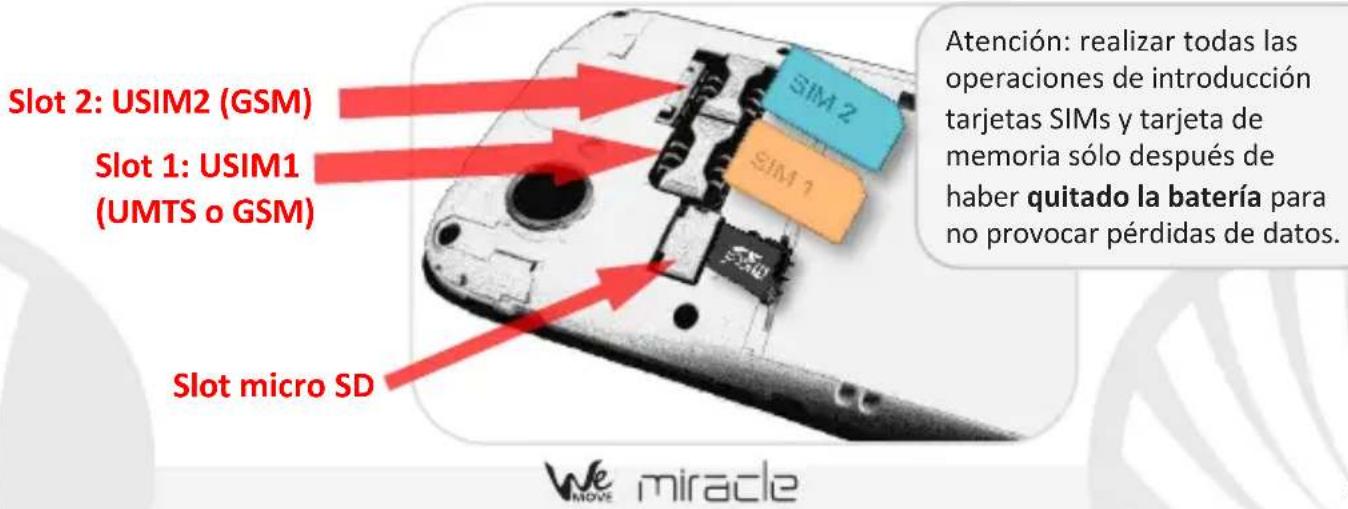 NGM-Mobile WeMove Miracle - Montaje - 1