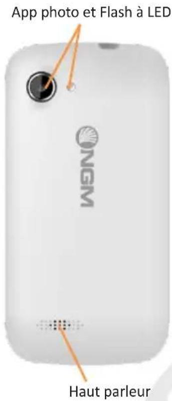 NGM-Mobile WeMove Miracle - Allumage, éteignement et standby - 2