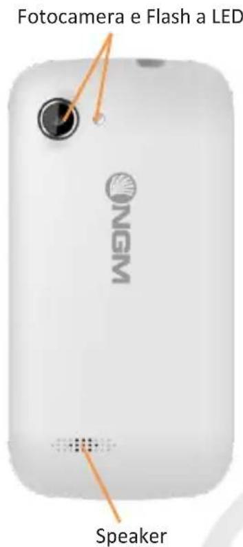 NGM-Mobile WeMove Miracle - Accensione, spegnimento e standby - 2