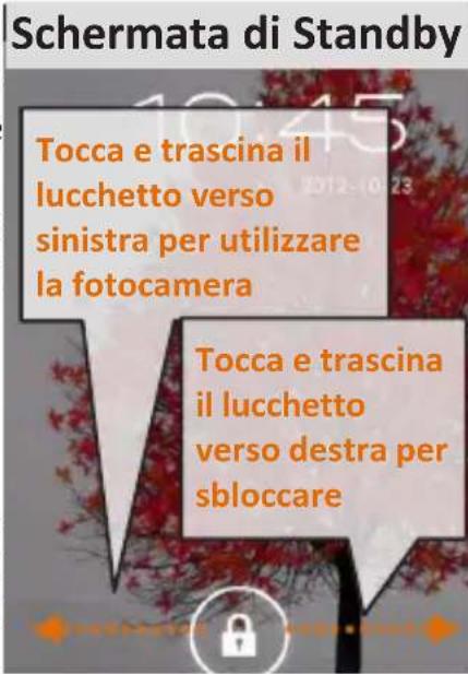 NGM-Mobile WeMove Miracle - Accensione, spegnimento e standby - 3