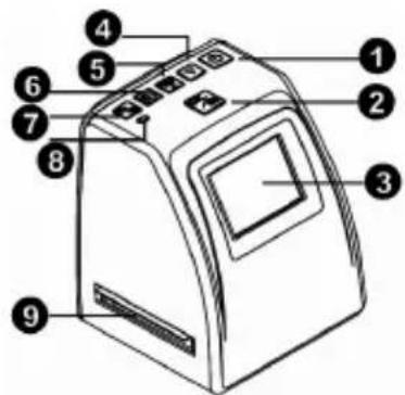 ION Film 2 SD Plus - FUNCTIES - 1