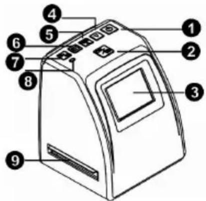 ION Film 2 SD Plus - Registrierung & Kundendienst - 1