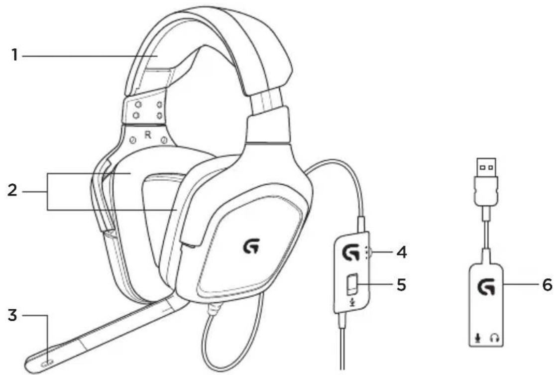 LOGITECH G430 - Funkce - 1