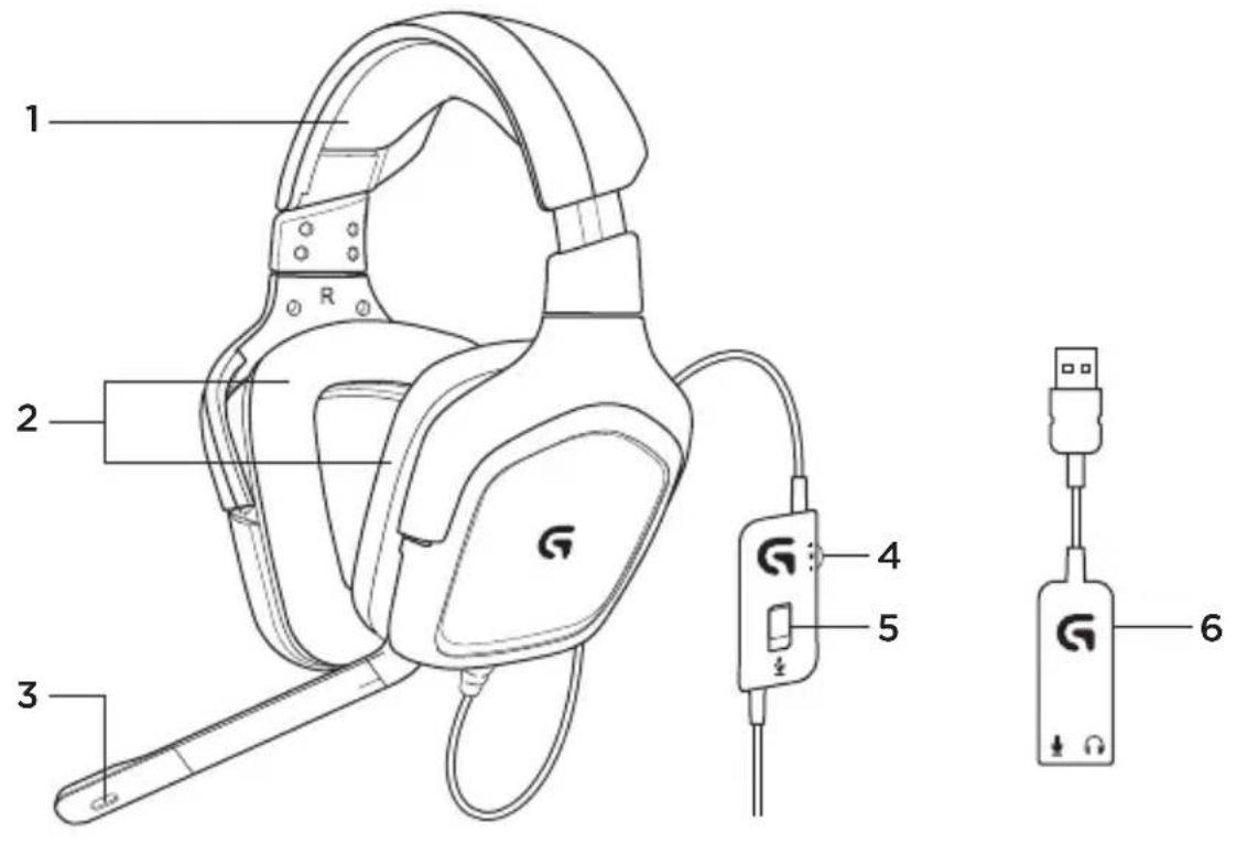 LOGITECH G430 - Funkcje - 1