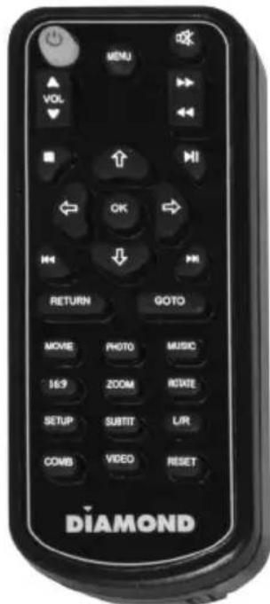 Diamond Multimedia HD Media Wonder MP700 - Specifications - 2