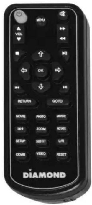 Diamond Multimedia HD Media Wonder MP700 - Spcificités - 2