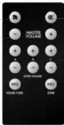 AUDIO PRO Living LV1TX - Afstandsbediening - 1