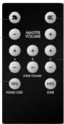 AUDIO PRO Living LV1TX - TX100 langaton lahetin - 3