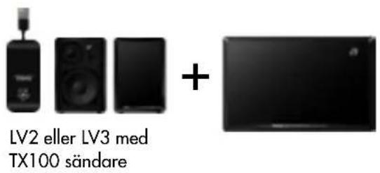 AUDIO PRO Living LV1TX - INKOPPLING LV1 TILL BEFINTLIGHT AUDIO PRO NÄTVERK - 1