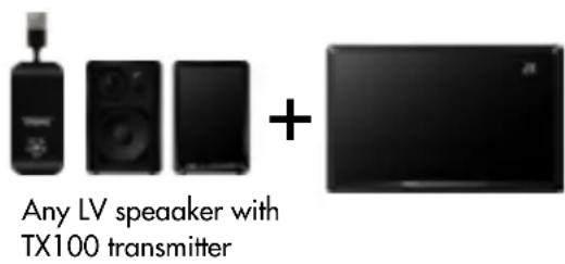 AUDIO PRO Living LV1TX - JOIN LV1 WITH EXISTING AUDIO PRO NETWORK - 1