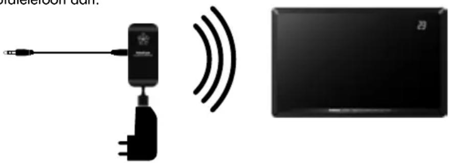 AUDIO PRO Living LV1TX - LV1-KAIUTTIMEN LIITTÄMINEN OLEMASSAOLEVAAAN AUDIO PRO -VERKKOON - 2